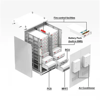 High-temperature resistant outdoor telecom enclosure cooperation