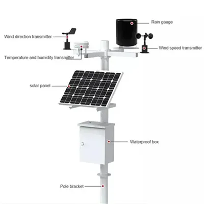 Belmopan energy storage product manufacturer