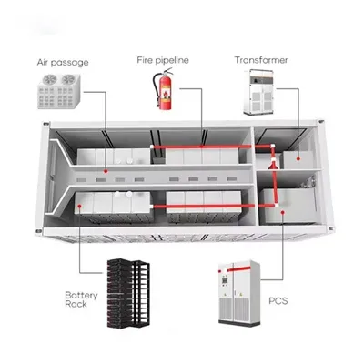 Power generation energy storage and charging power station