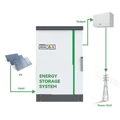 Australian energy storage cabinet manufacturers ranking