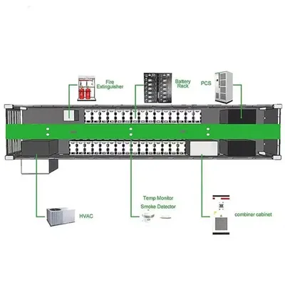 1MWh server racks in Hainan Free Trade Port for remote areas
