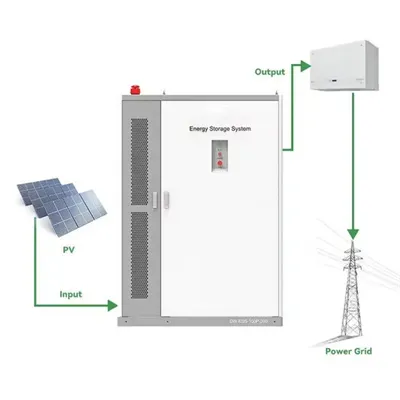 Southeast Asian Outdoor Energy Storage Cabinet Rack Type for Charging Stations