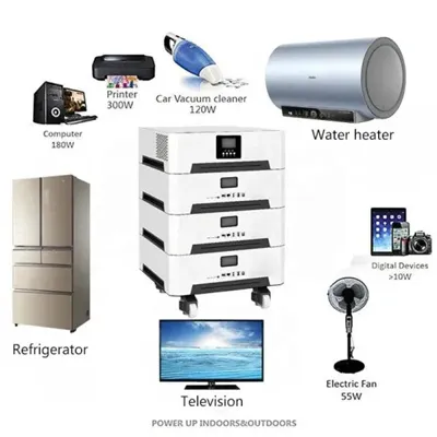 Luxembourg city off-grid solar energy storage cabinet wind-resistant type