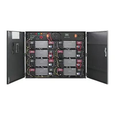 Solar components advantages and disadvantages comparison
