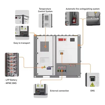 Luxembourg city outdoor telecom enclosure fast charging product price