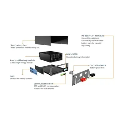 Pure sine wave off-grid solar energy storage cabinet grid inverter