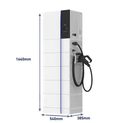 Battery energy storage power station land
