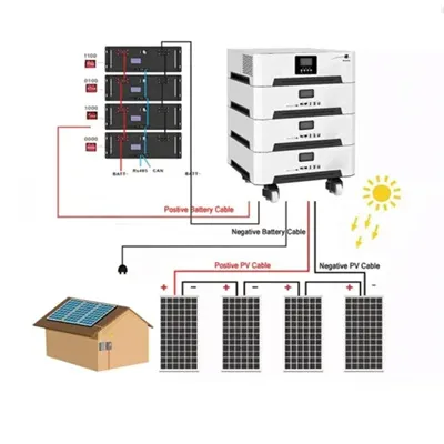 Solar battery cabinet pressure resistance