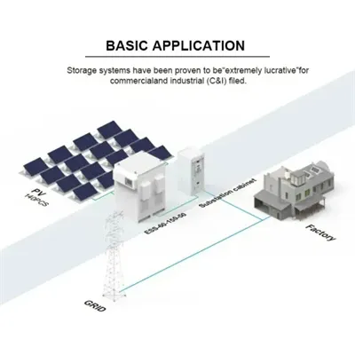 Energy storage power station installation and maintenance services