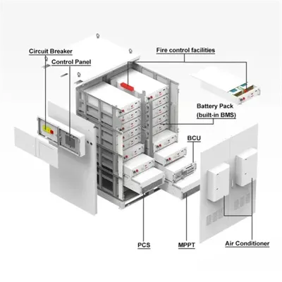 Kinshasa outdoor telecom enclosure 1mw bulk procurement