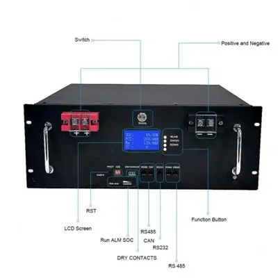 Intelligent Photovoltaic Outdoor Cabinet Power Distribution Service Quality