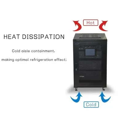 Support for large customers of microgrid outdoor cabinets for field operations