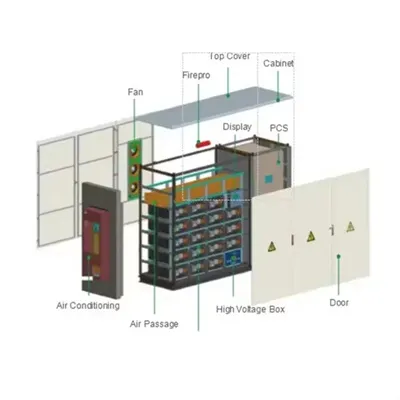 Price Inquiry for 5MWh Lead-Acid Battery Cabinet